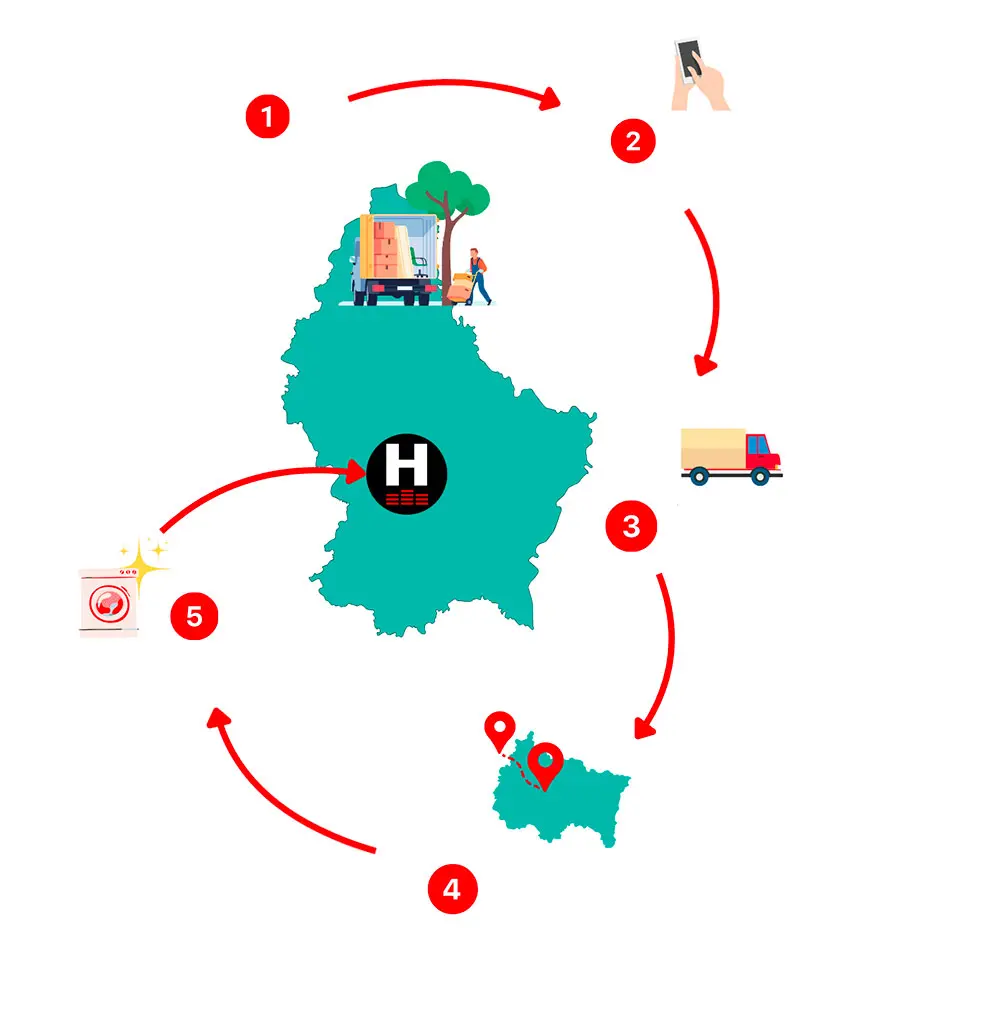 carte-recyclage-luxembourg