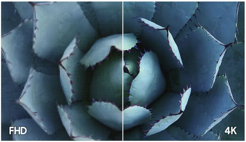 Welche Auflösung für die richtige Wahl des neuen Fernsehers