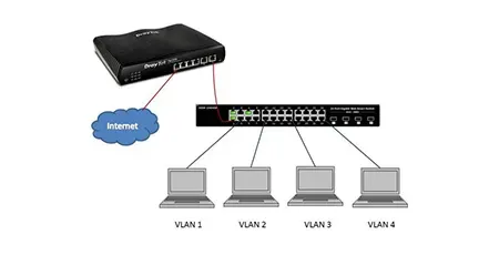 network-switch-large