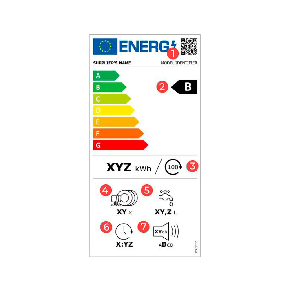 new-energy-label