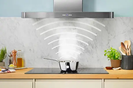 BIN-Functie-Connectivity-image