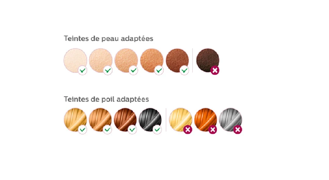 SDA-Philips-Ontharing-38