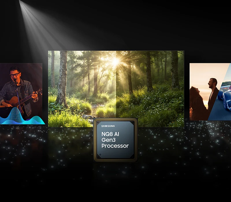 S95F Feature NQ4-AI-Gen3-Processor NL