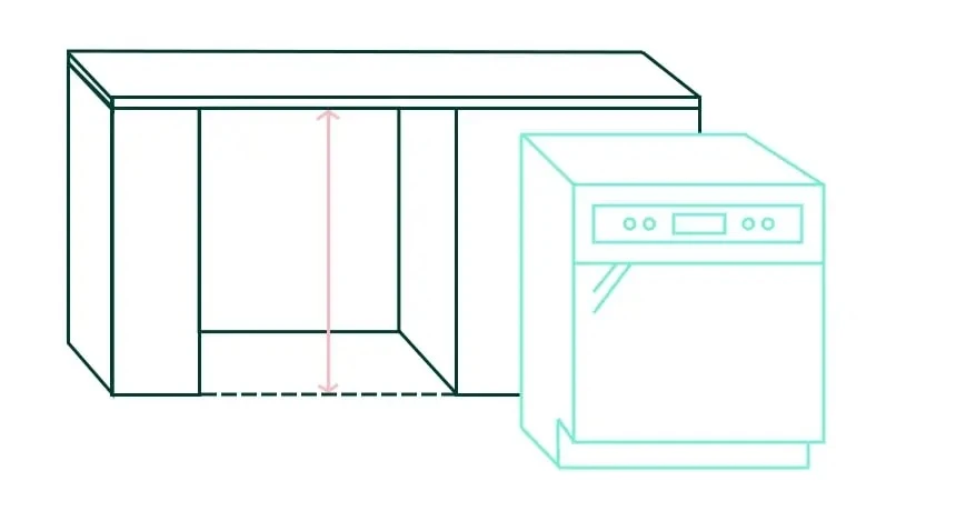 Dimensions d'un lave-vaisselle encastrable.