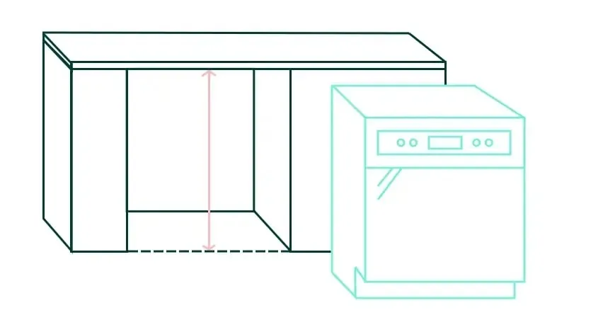 Dimensions d'un lave-vaisselle encastrable.