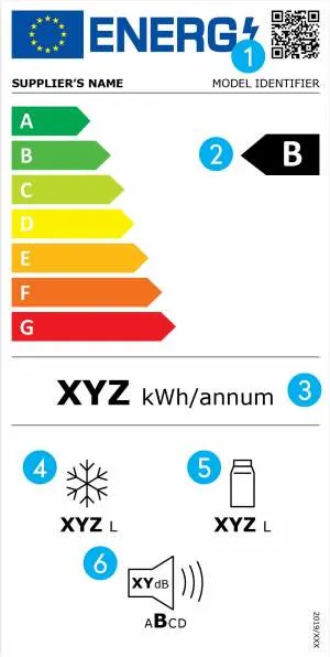 Koelkasten diepvriezers toelichting