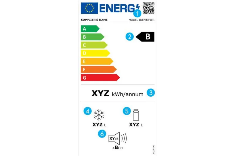 MDA-01142021-Nieuwe-Energielabels-Koelkasten-Toelichting