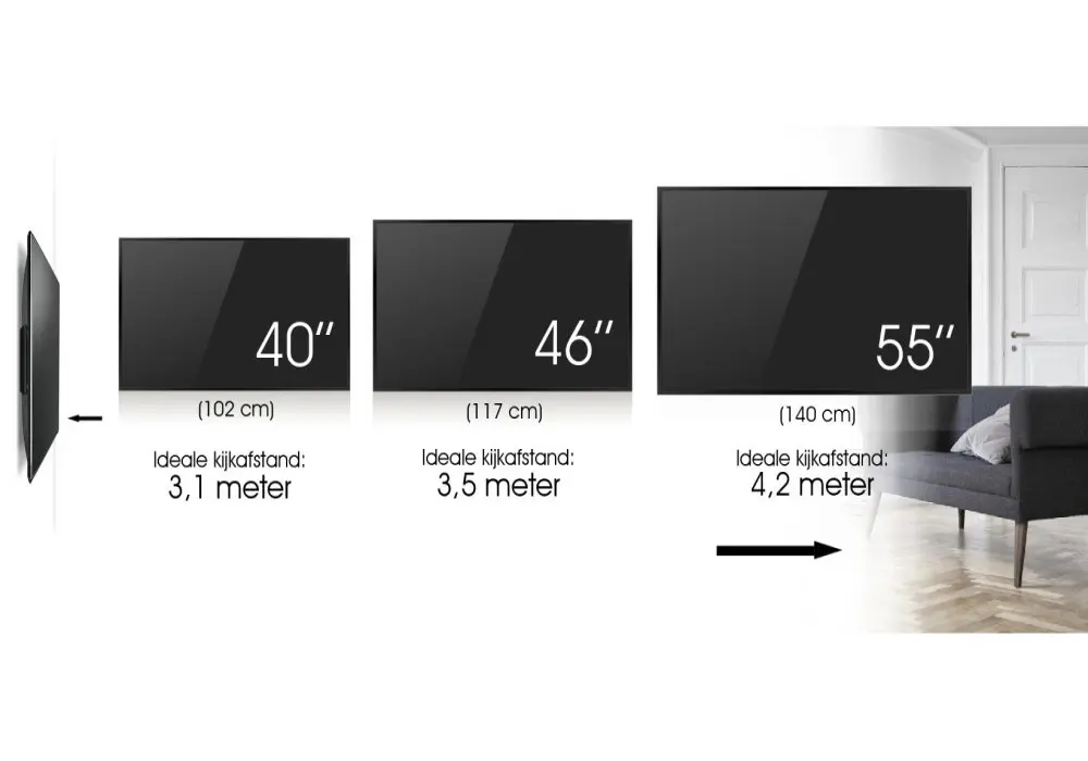 size-screen