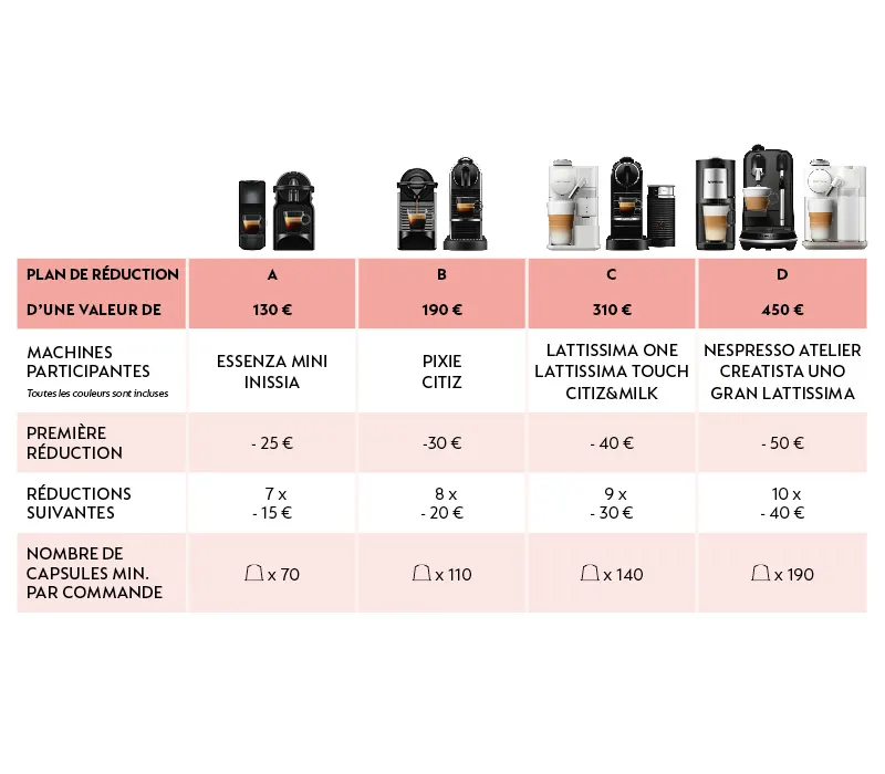 Krëfel MWC Tabel FR 800x700