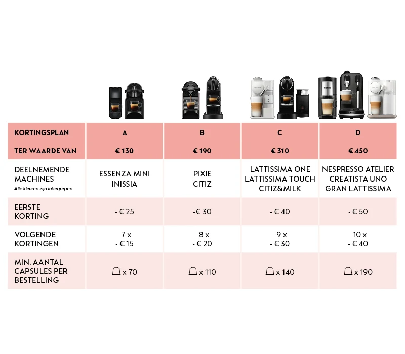 Krëfel MWC Tabel NL 800x700
