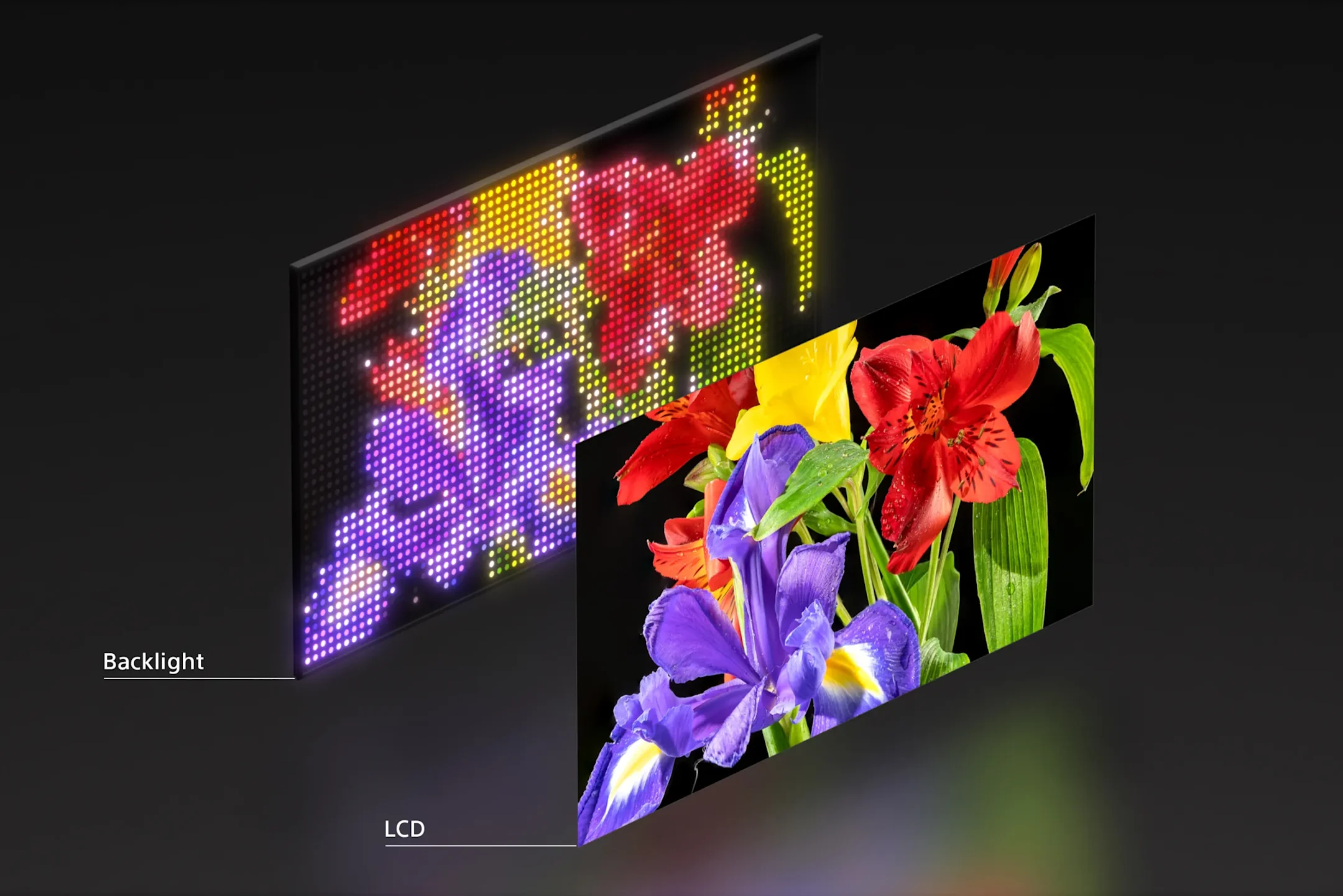 Panel-Structure-Difference RGB Still