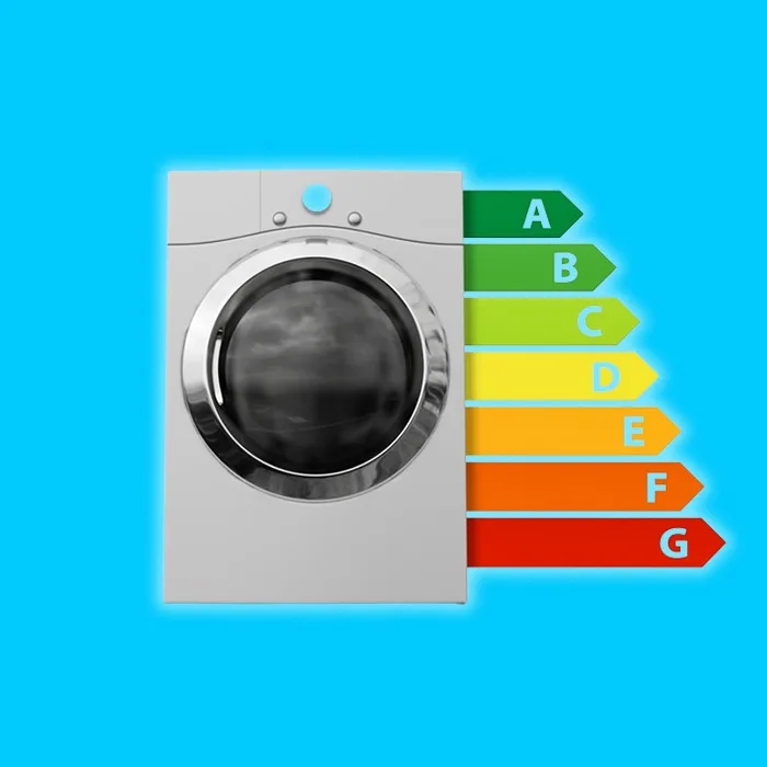 Energieklasse wasmachine