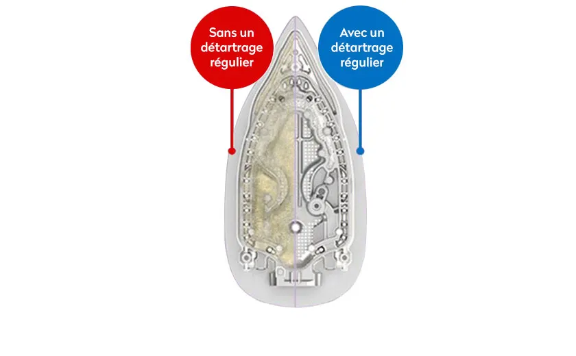 philips-ontkalken-frans-1