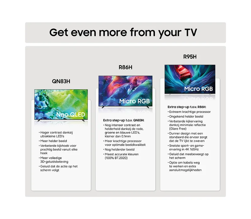 neo QLED TV's