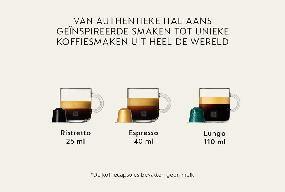 Main Page Original NL