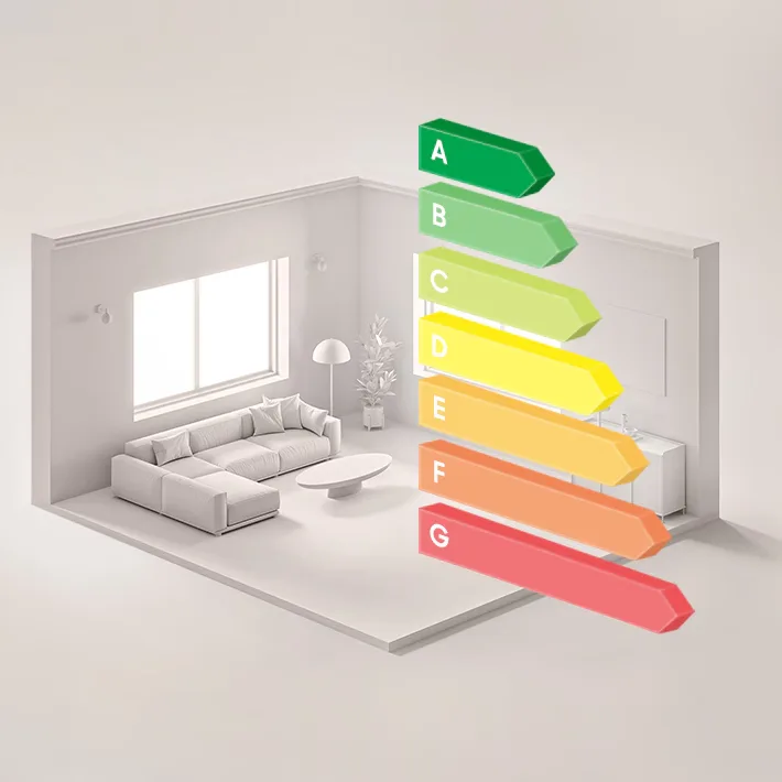 energielabel A