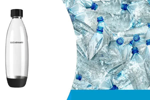 sodastream-duurzaam