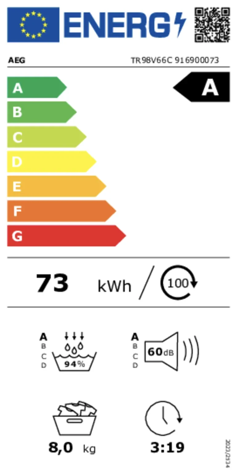 energylabel dryers