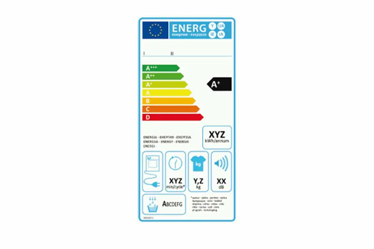 energylabel dryers