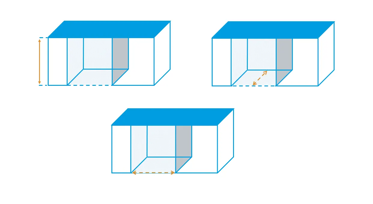 afmetingen inbouw vaatwasser