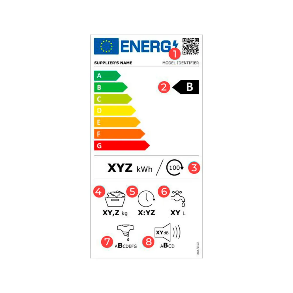 new-energy-fiche-1