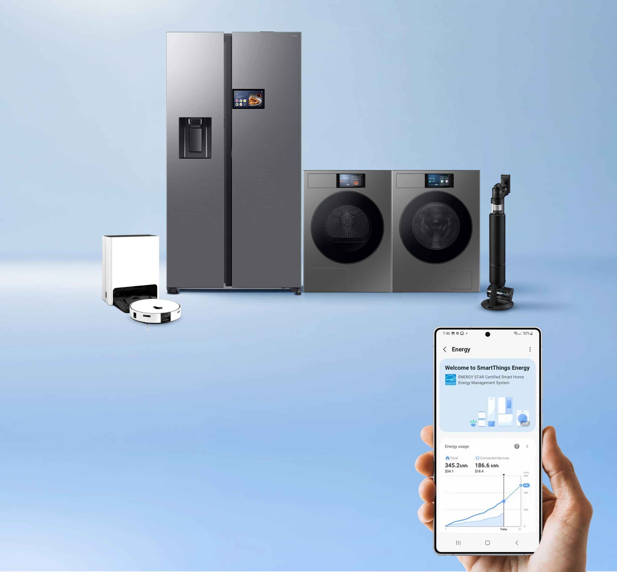 Samsung Bespoke AI