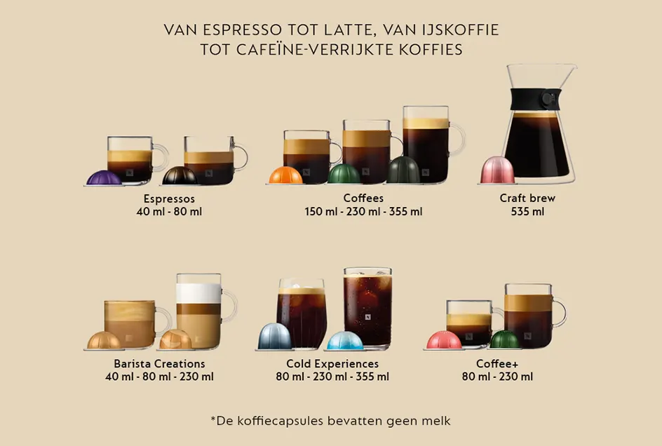 Homepage-Cupsizes-VL-800x700-Belgium-NL