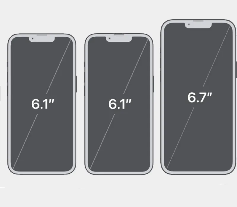 smartphone sizes