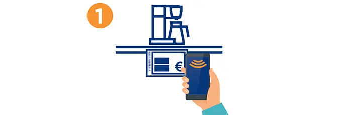 NFC