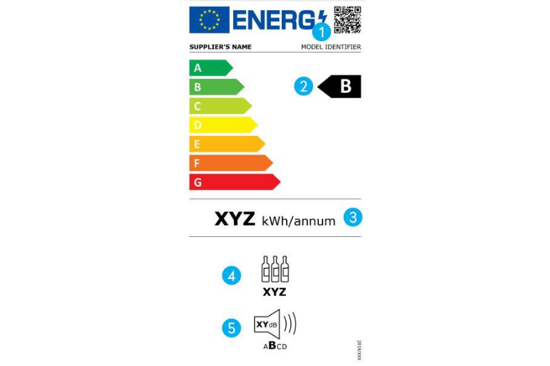 MDA-01142021-Nieuwe-Energielabels-Wijnkasten-toelichtign