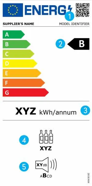 Wijnkoelkasten toelichting