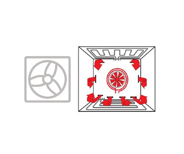 Air pulse symbol