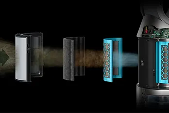 Purificateur d'air Dyson