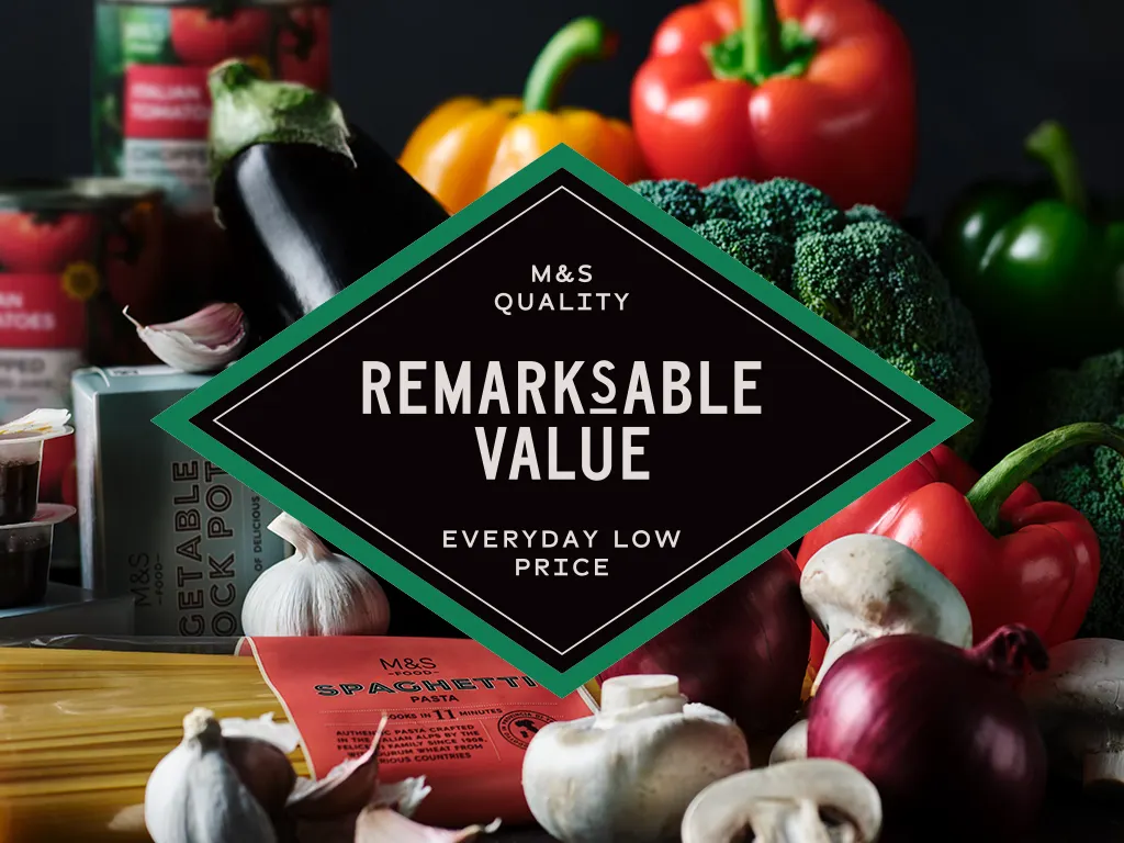 Remarksable