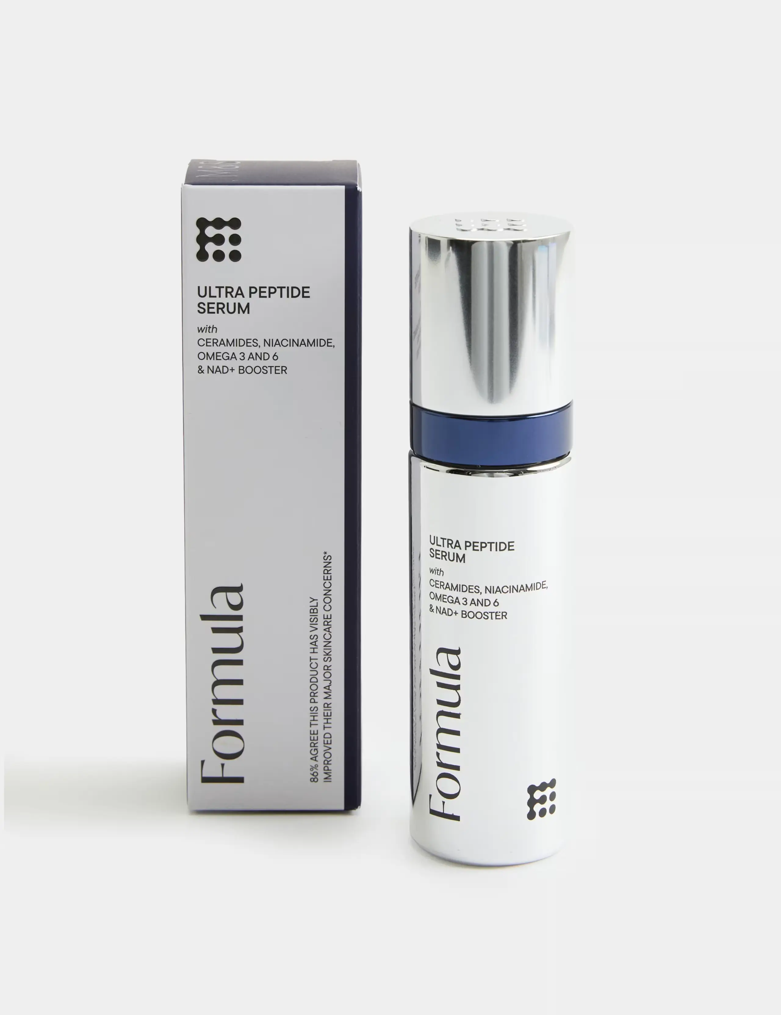 Ultra Peptide Serum