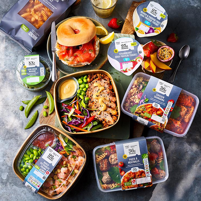 20240124 SL-LONGER-FEATURE FWF FOOD-TRENDS-2024 BSLH-10435 HERO