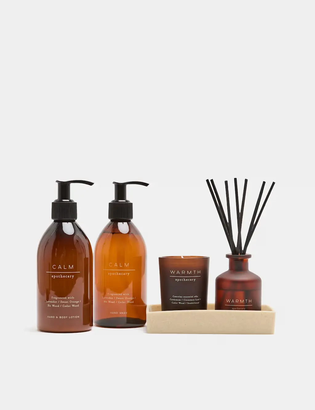The Wellbeing Collection