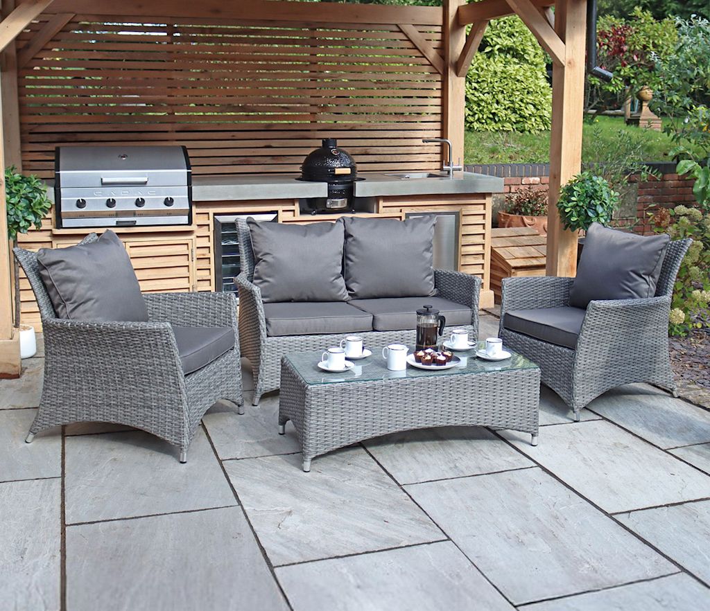 Content Card Garden Furniture June 2025