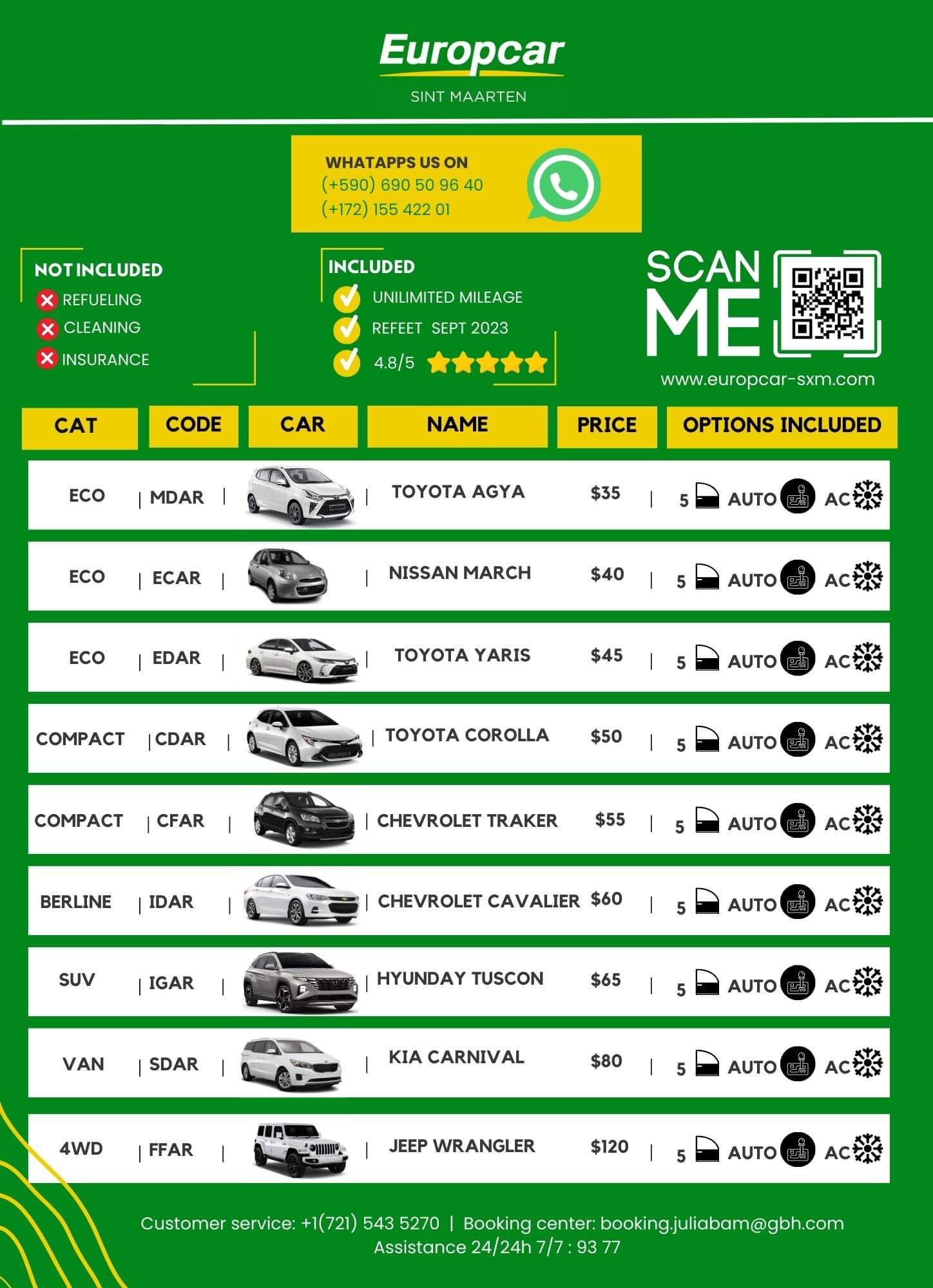 Marina-Yatch-europcar-sxm