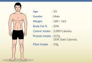  ahostajnos St l Nepohodlie Calorie Calculator Bodybuilding 