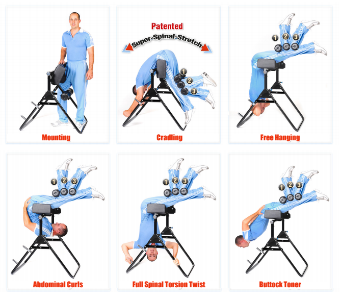 ISSA, International Sports Sciences Association, Certified Personal
