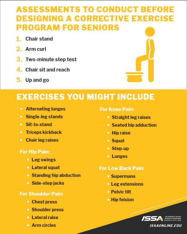 Corrective Exercise for Seniors ISSA