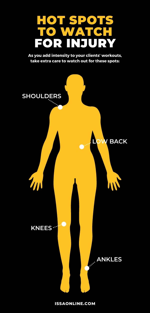 ISSA, International Sports Sciences Association, Certified Personal Trainer, ISSAonline, Why is Exercise Intensity Important?, Infographic