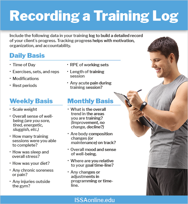 Recording a Training Log 