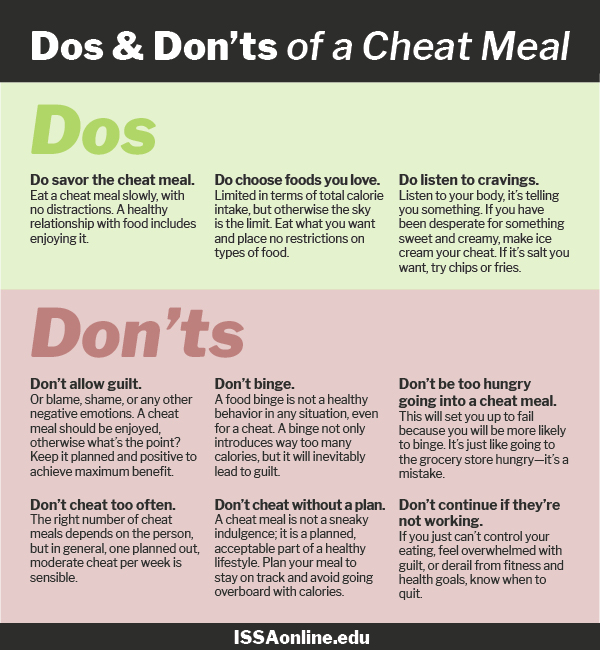 Cheat Meals Handout
