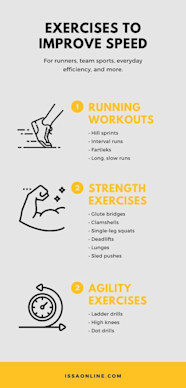 Exercises To Improve Speed Training That Benefits Everyone ISSA