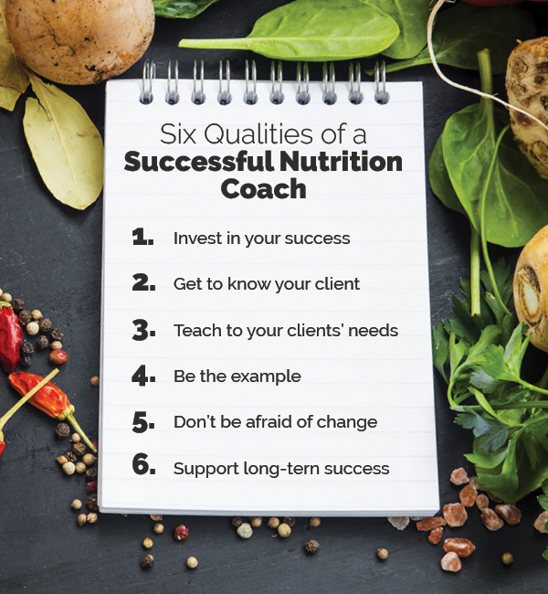 The Qualities Found in a Good Nutrition Coach | ISSA