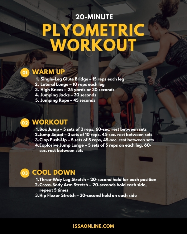 ISSA, International Sports Sciences Association, Certified Personal Trainer, ISSAonline, 20-Minute Plyometric Workout for Power & Explosiveness, Workout Handout