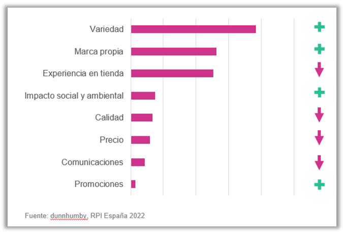 RPI-espana.png