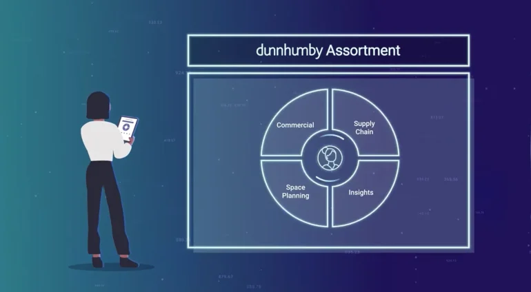 dunnhumby Assortment